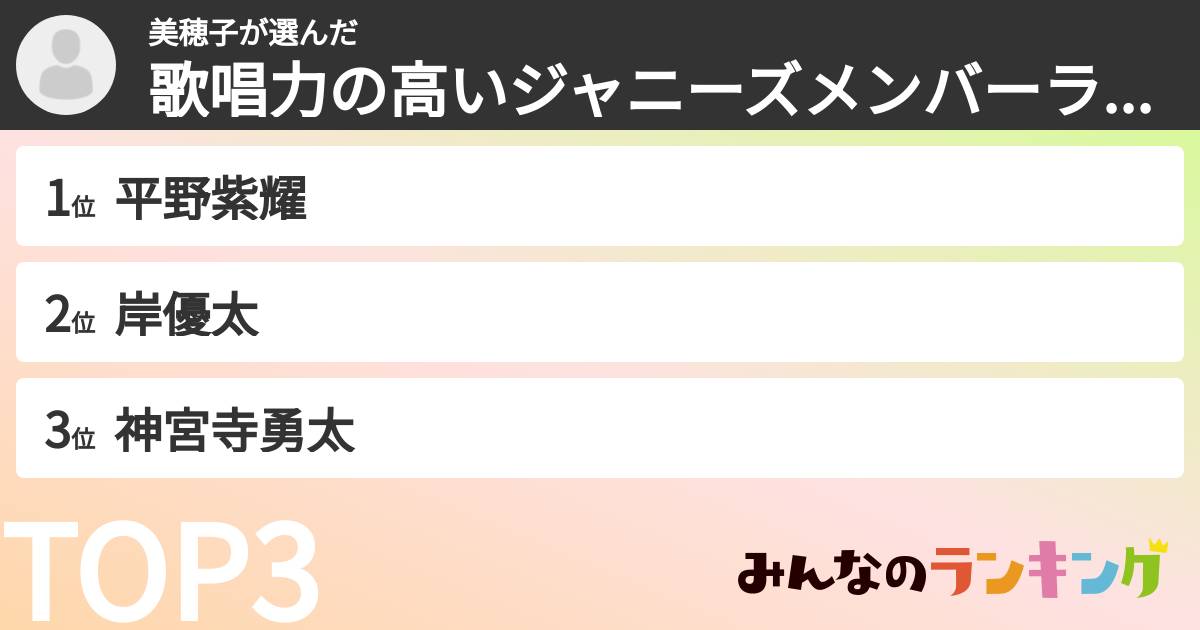 美穂子さんの「歌唱力の高いジャニーズメンバーランキング」