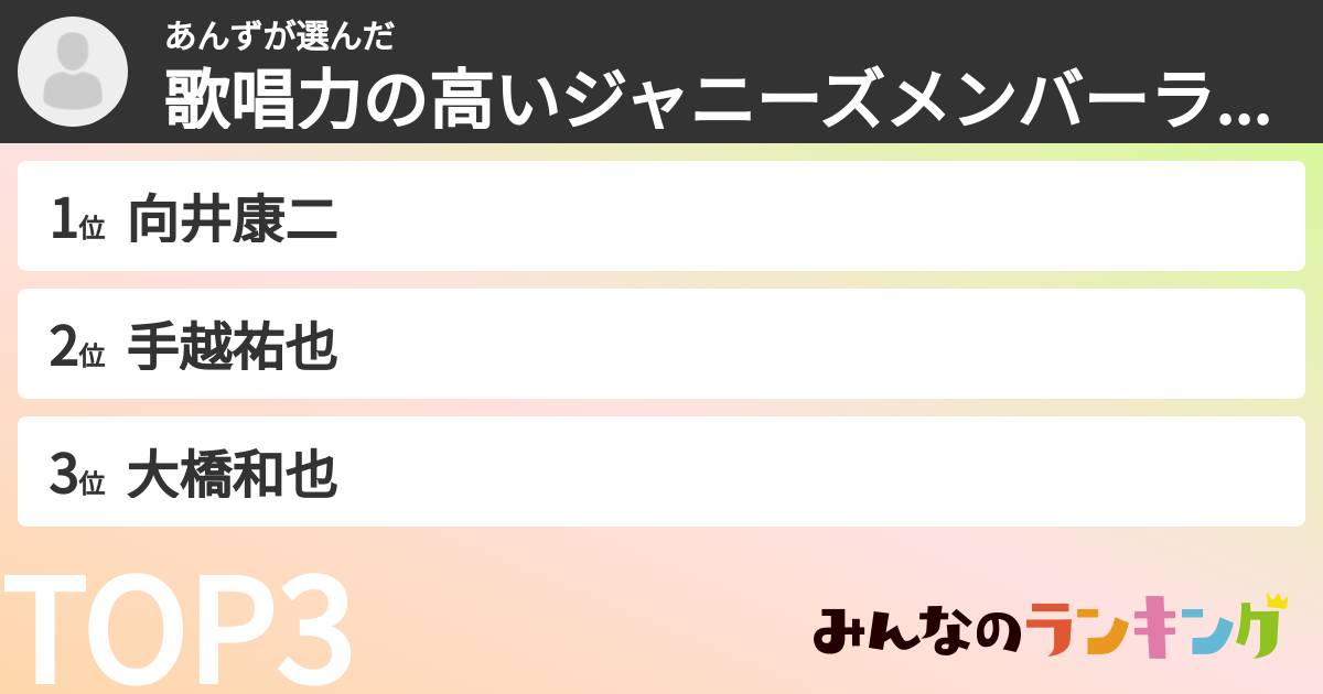 あんずさんの「歌唱力の高いジャニーズメンバーランキング」