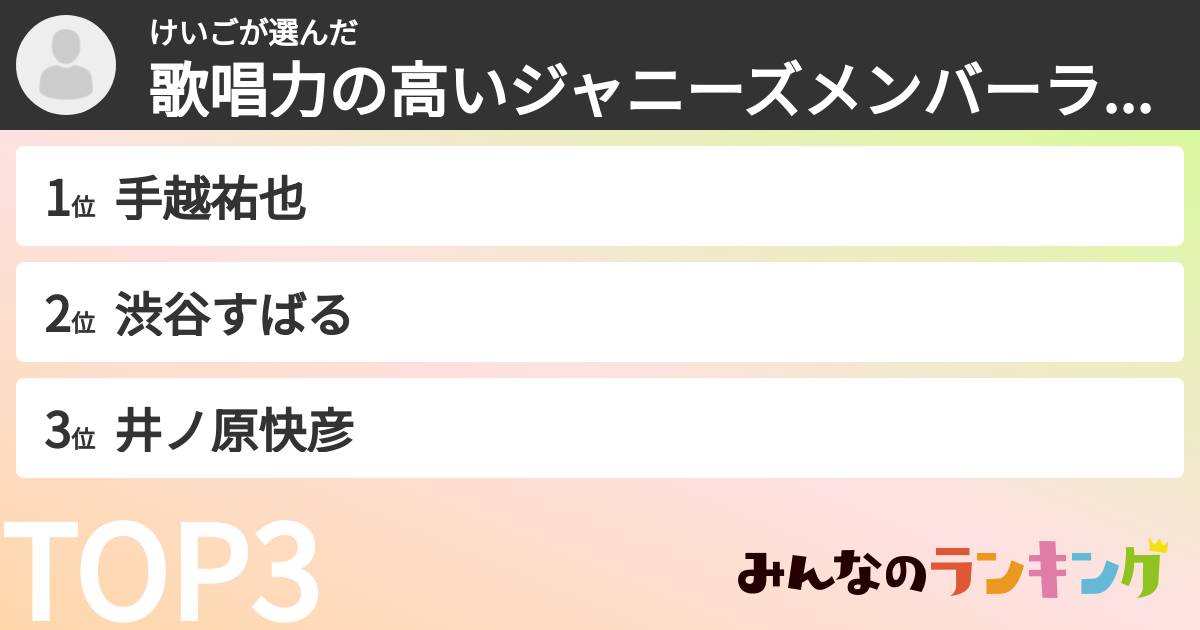 けいごさんの「歌唱力の高いジャニーズメンバーランキング」