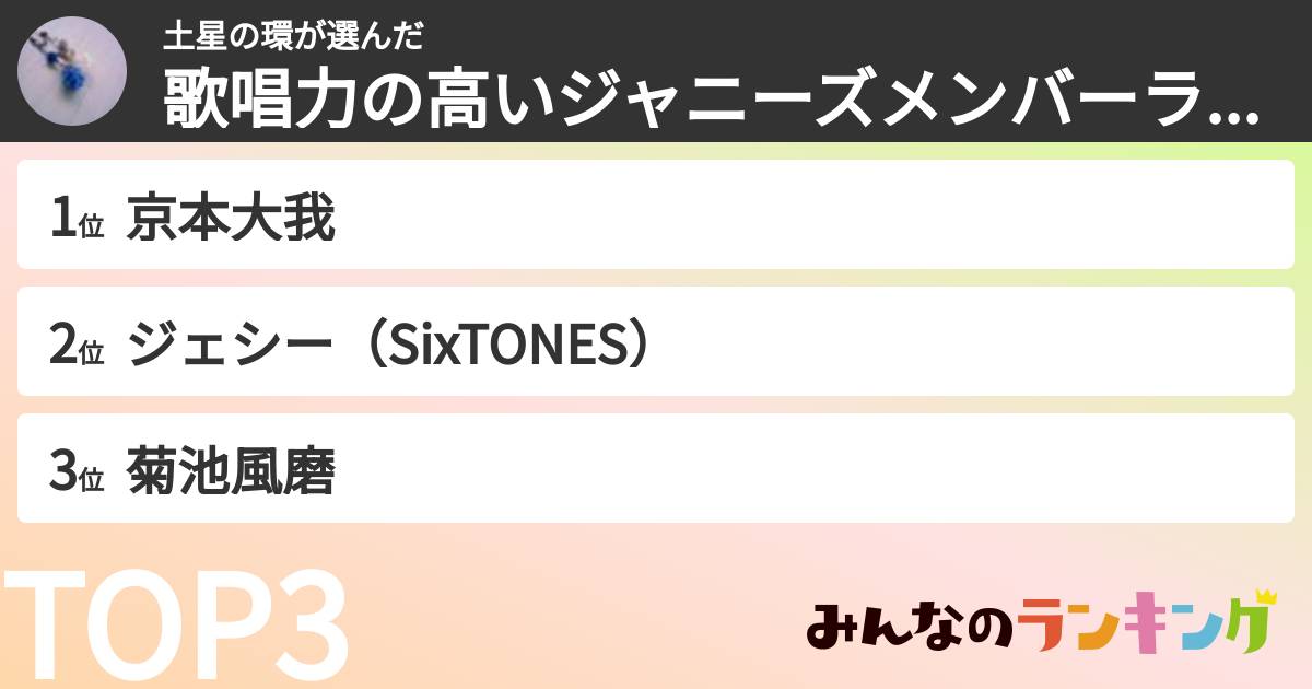 土星の環さんの「歌唱力の高いジャニーズメンバーランキング」