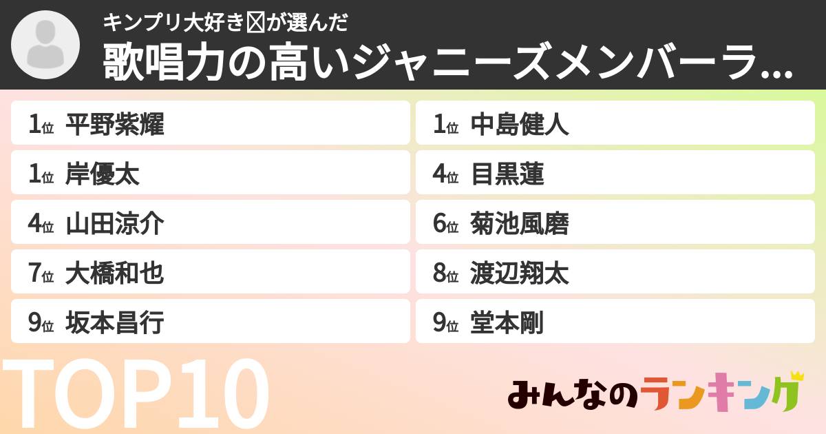 キンプリ大好き❤さんの「歌唱力の高いジャニーズメンバーランキング」
