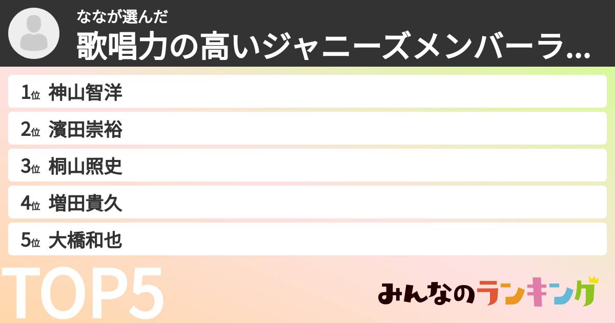 ななさんの「歌唱力の高いジャニーズメンバーランキング」