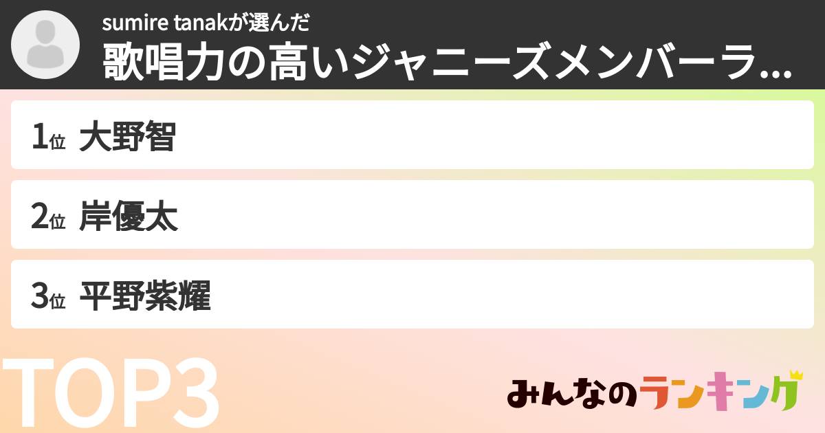 sumire tanakさんの「歌唱力の高いジャニーズメンバーランキング」