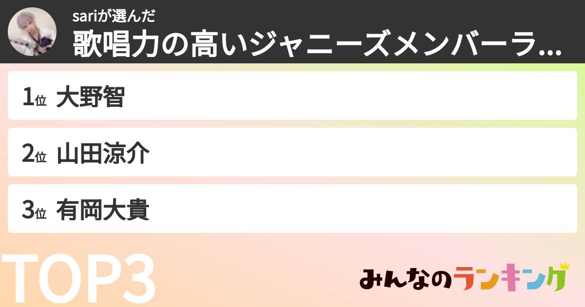sariさんの「歌唱力の高いジャニーズメンバーランキング」