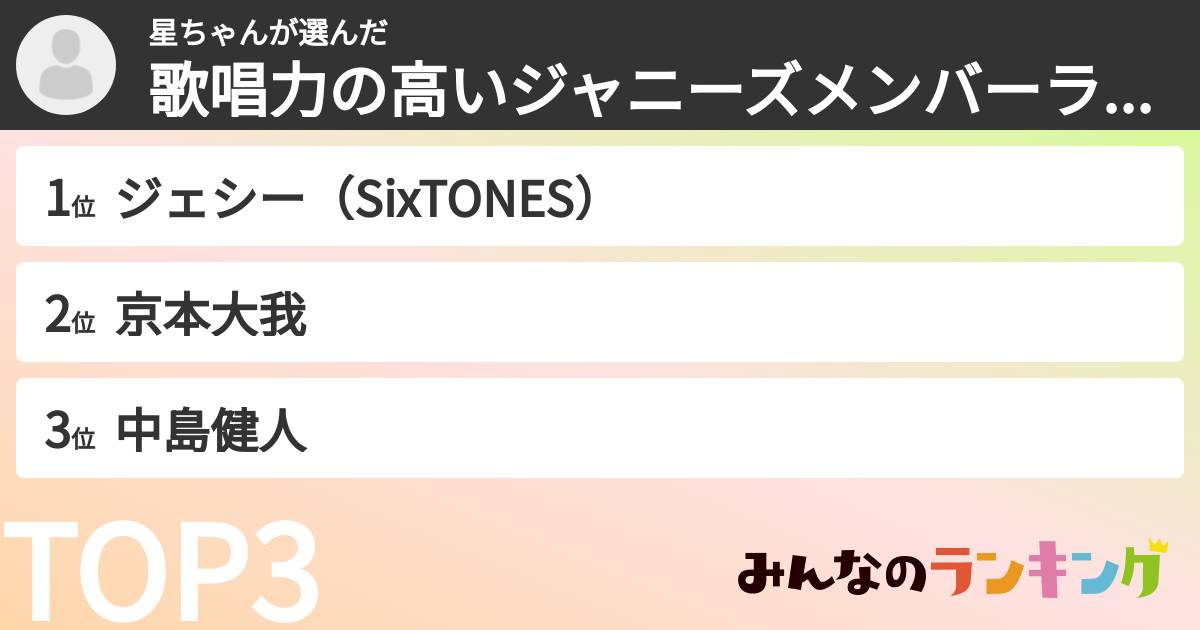 星ちゃんさんの「歌唱力の高いジャニーズメンバーランキング」