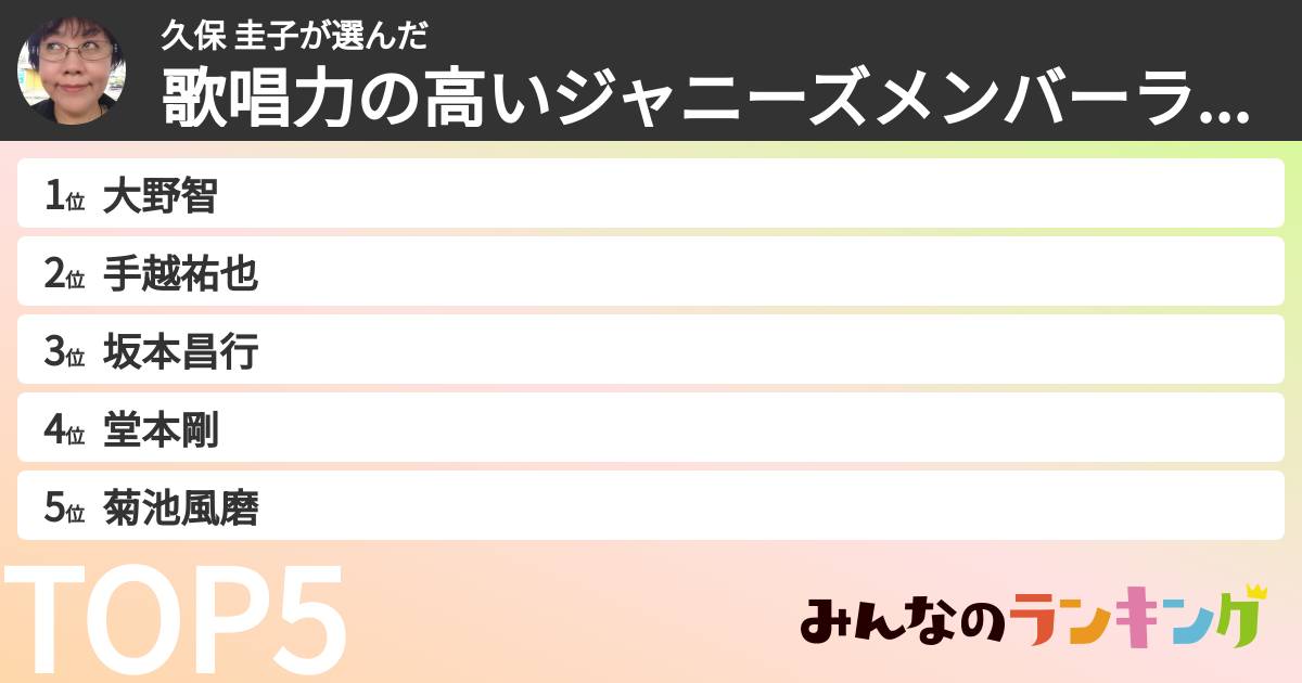 久保 圭子さんの「歌唱力の高いジャニーズメンバーランキング」