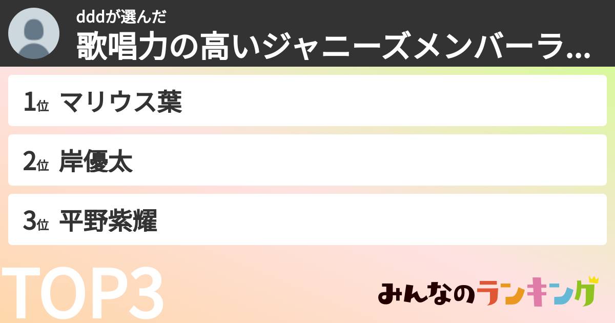 dddさんの「歌唱力の高いジャニーズメンバーランキング」