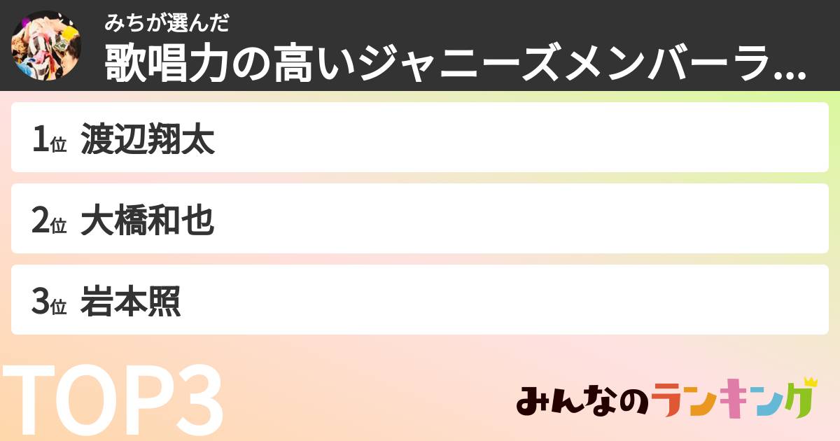 みちさんの「歌唱力の高いジャニーズメンバーランキング」