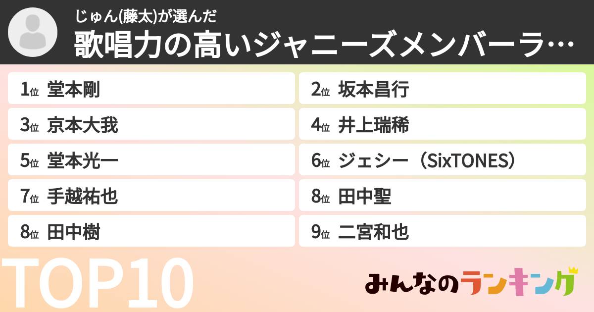 じゅん(藤太)さんの「歌唱力の高いジャニーズメンバーランキング」