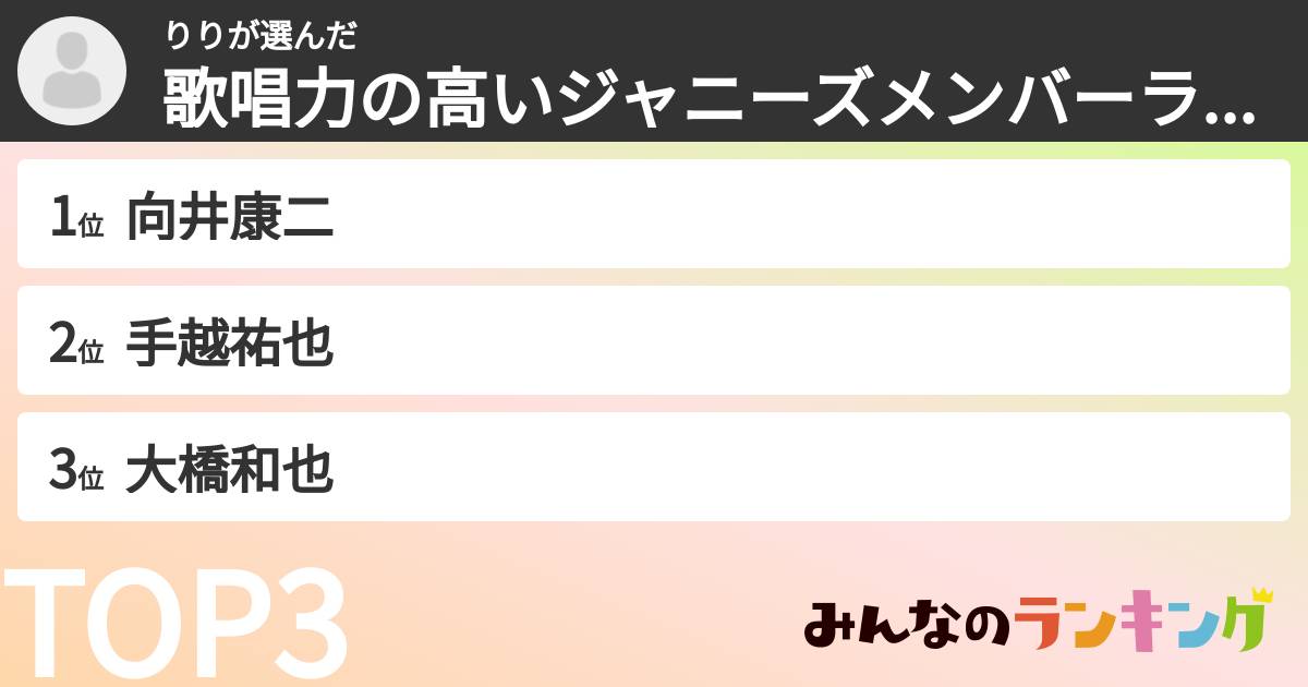 りりさんの「歌唱力の高いジャニーズメンバーランキング」