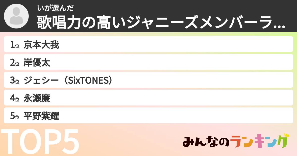 いさんの「歌唱力の高いジャニーズメンバーランキング」