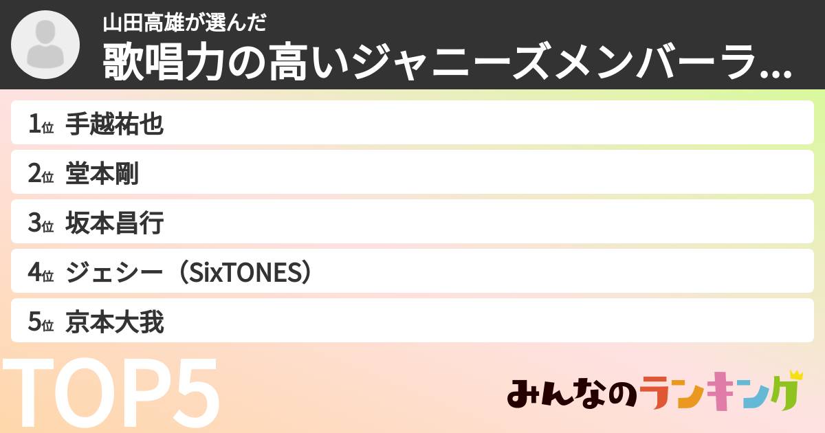山田高雄さんの「歌唱力の高いジャニーズメンバーランキング」