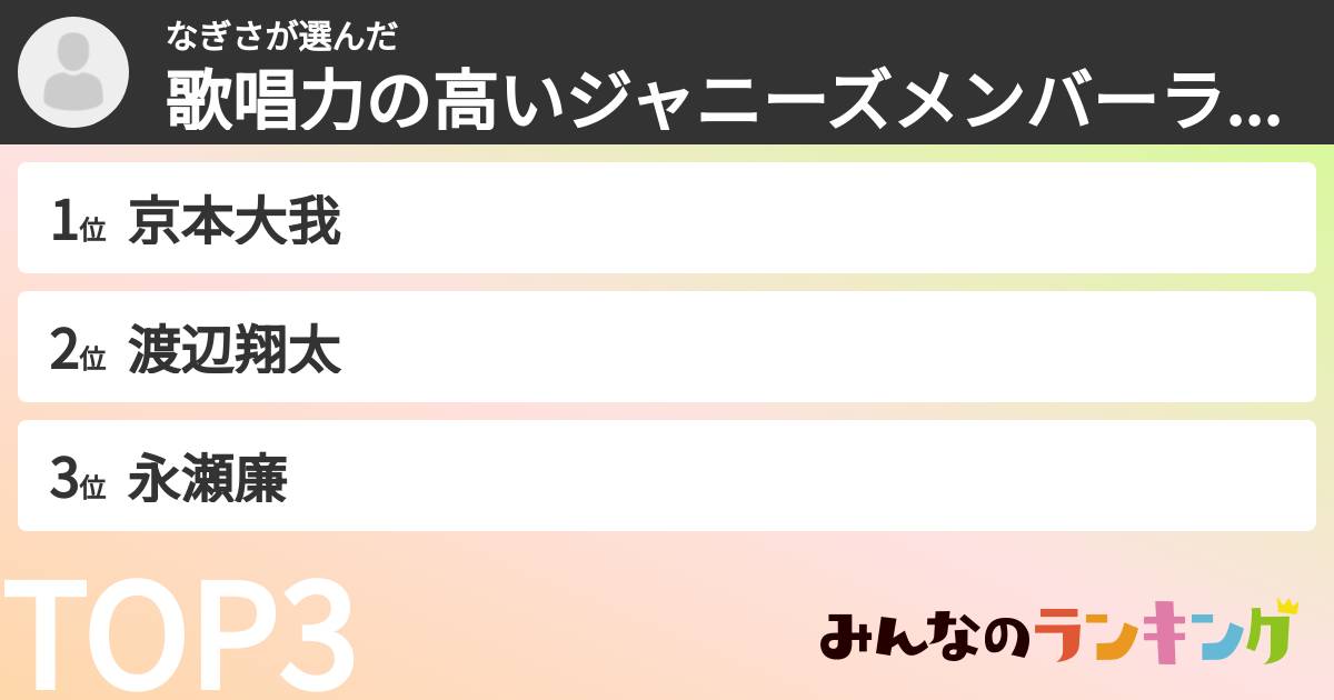 なぎささんの「歌唱力の高いジャニーズメンバーランキング」