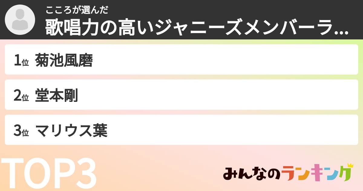 こころさんの「歌唱力の高いジャニーズメンバーランキング」