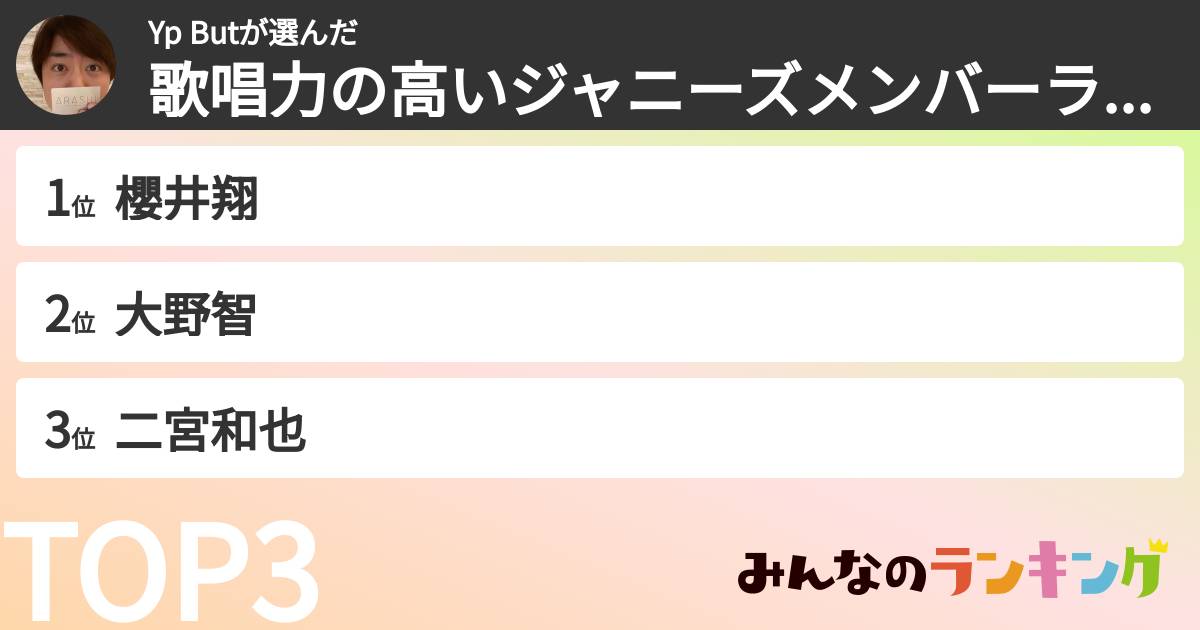 Yp Butさんの「歌唱力の高いジャニーズメンバーランキング」