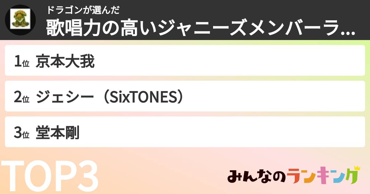 ドラゴンさんの「歌唱力の高いジャニーズメンバーランキング」