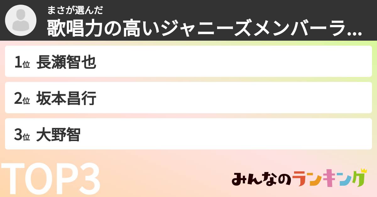 まささんの「歌唱力の高いジャニーズメンバーランキング」