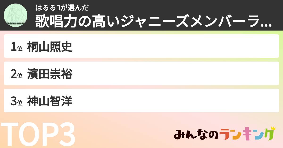 はるる🍓さんの「歌唱力の高いジャニーズメンバーランキング」