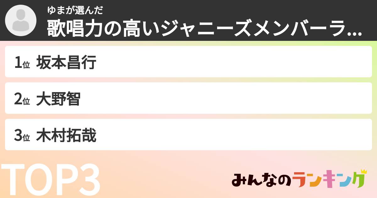 ゆまさんの「歌唱力の高いジャニーズメンバーランキング」