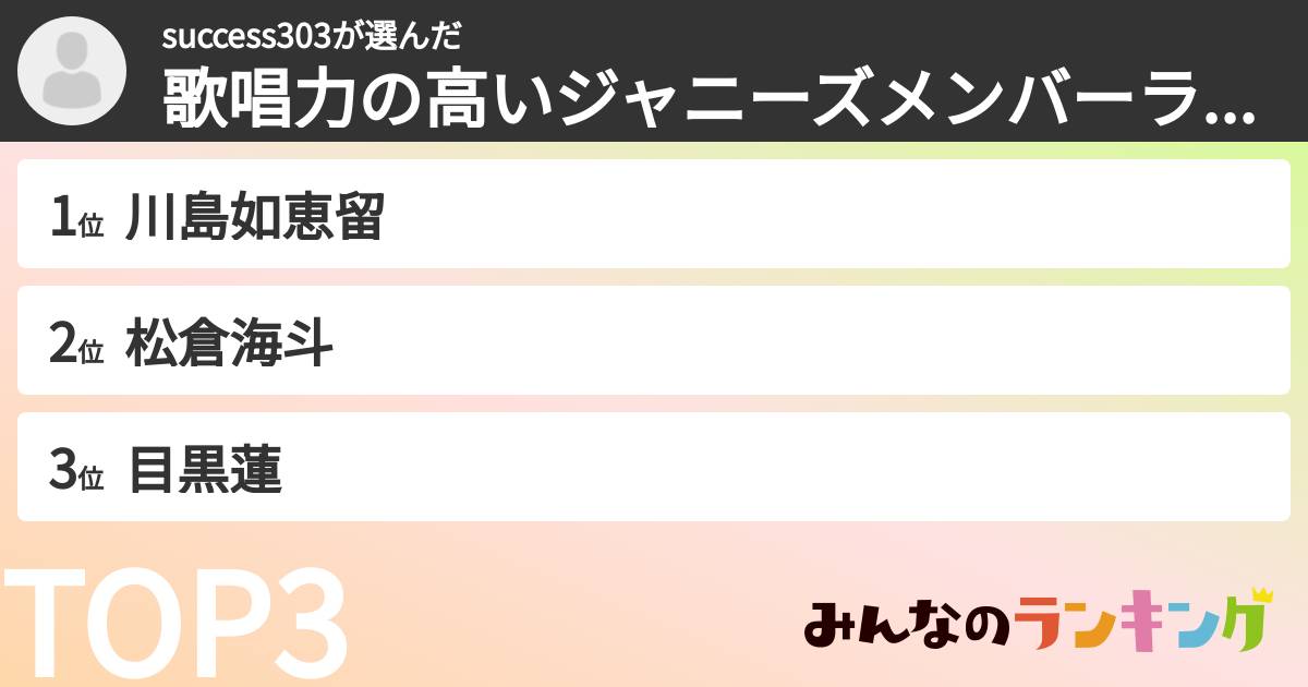 success303さんの「歌唱力の高いジャニーズメンバーランキング」