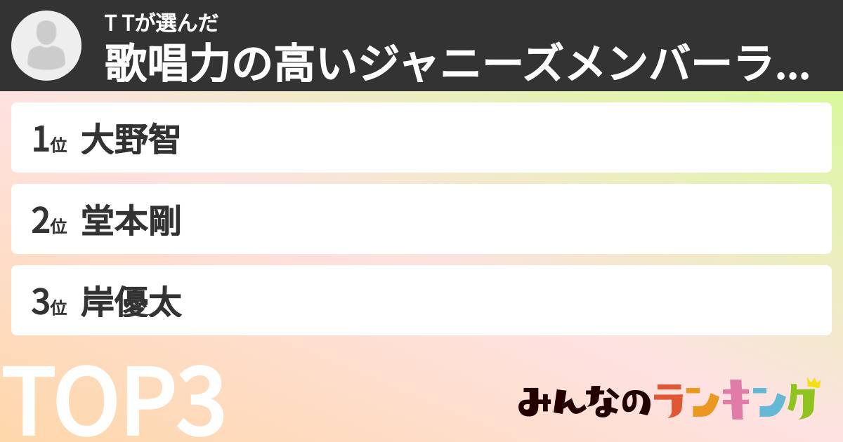 T Tさんの「歌唱力の高いジャニーズメンバーランキング」