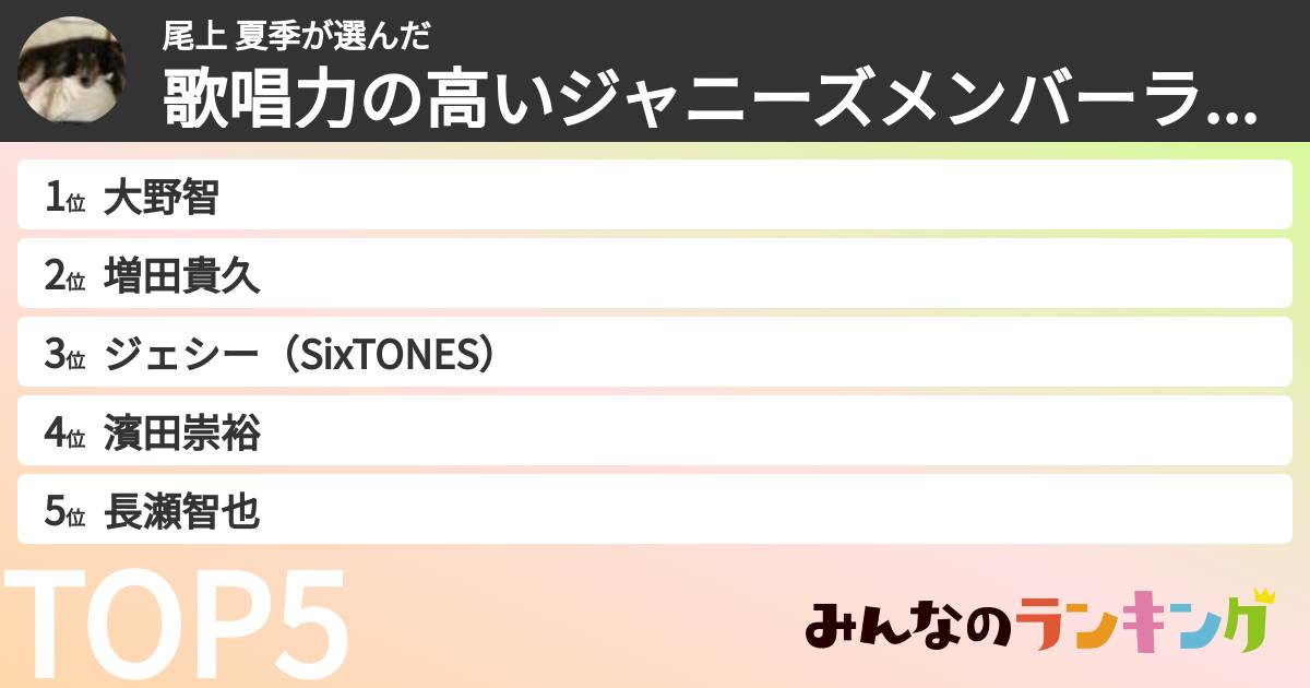 尾上 夏季さんの「歌唱力の高いジャニーズメンバーランキング」