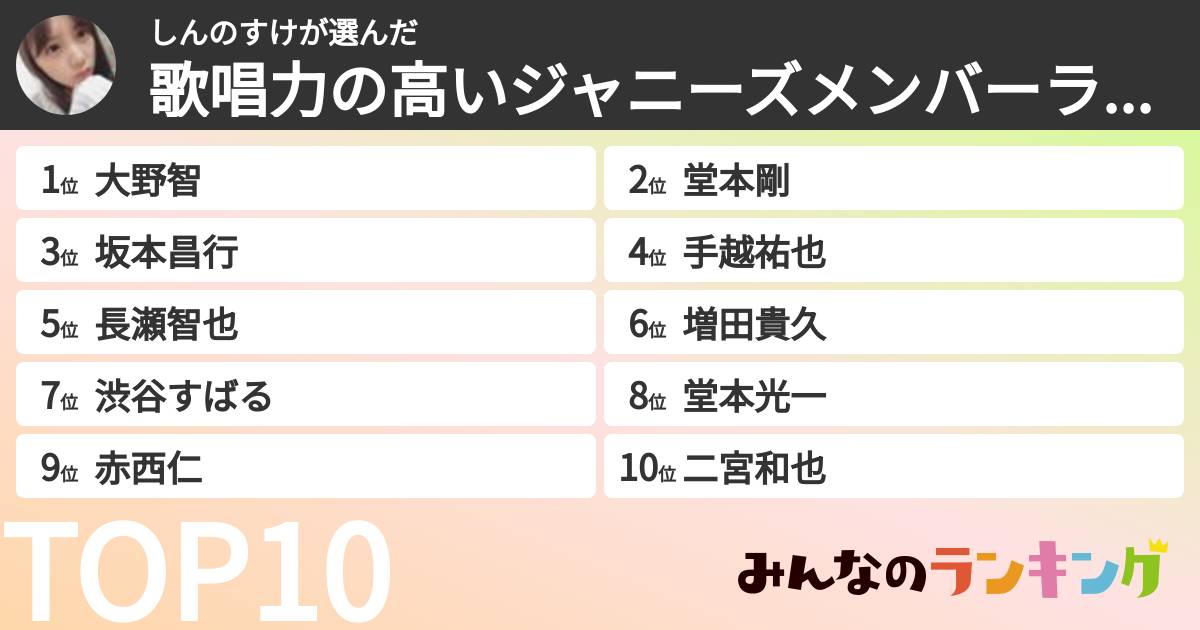 しんのすけさんの「歌唱力の高いジャニーズメンバーランキング」