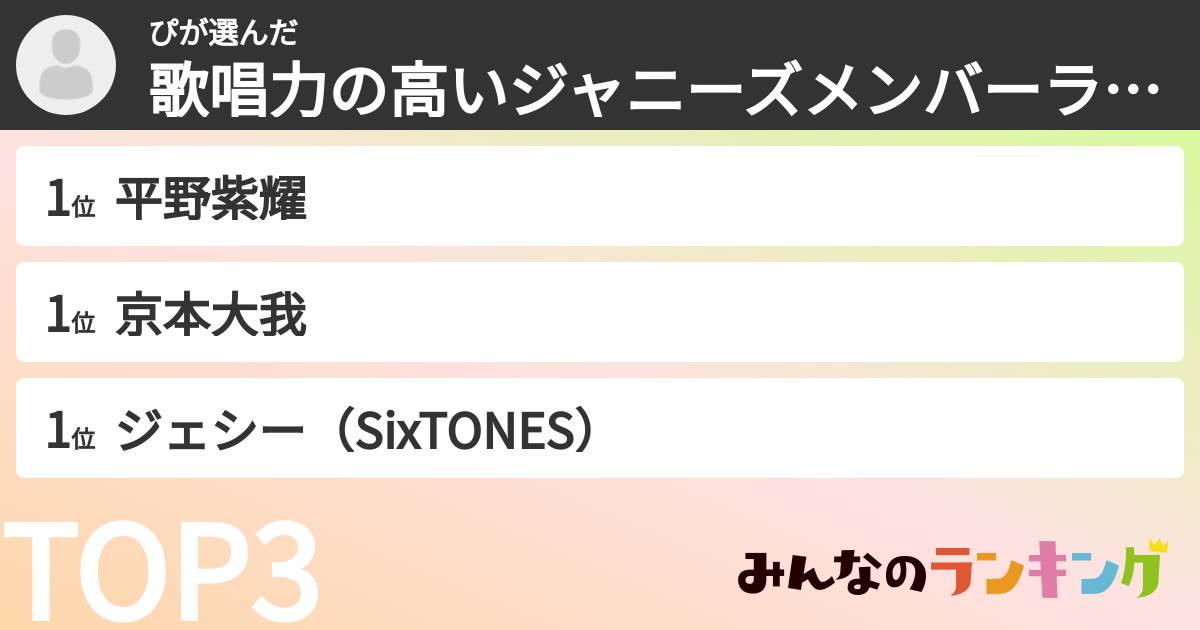 ぴさんの「歌唱力の高いジャニーズメンバーランキング」