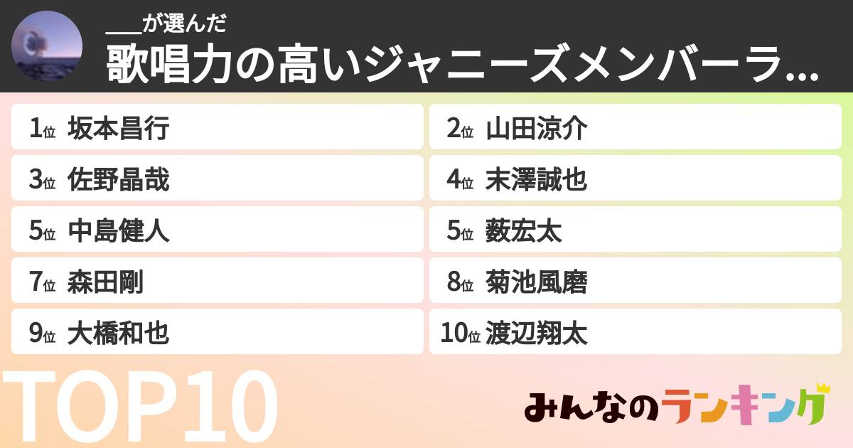 ___さんの「歌唱力の高いジャニーズメンバーランキング」