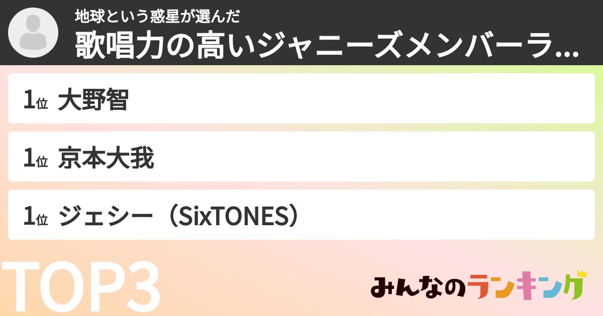 地球という惑星さんの「歌唱力の高いジャニーズメンバーランキング」