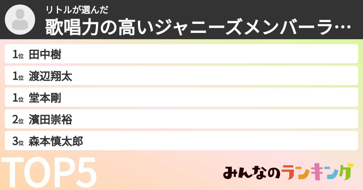 リトルさんの「歌唱力の高いジャニーズメンバーランキング」