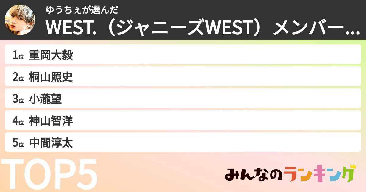ゆうちぇさんの「WEST.（ジャニーズWEST）メンバーランキング」