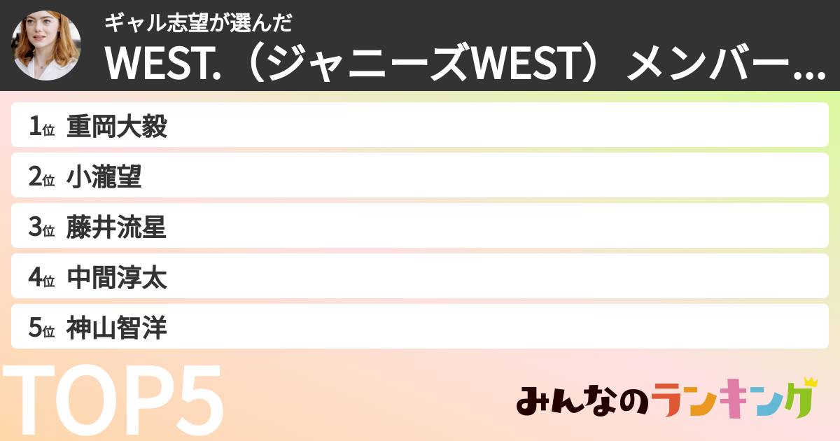 ギャル志望さんの「WEST.(ジャニーズWEST)メンバーランキング」
