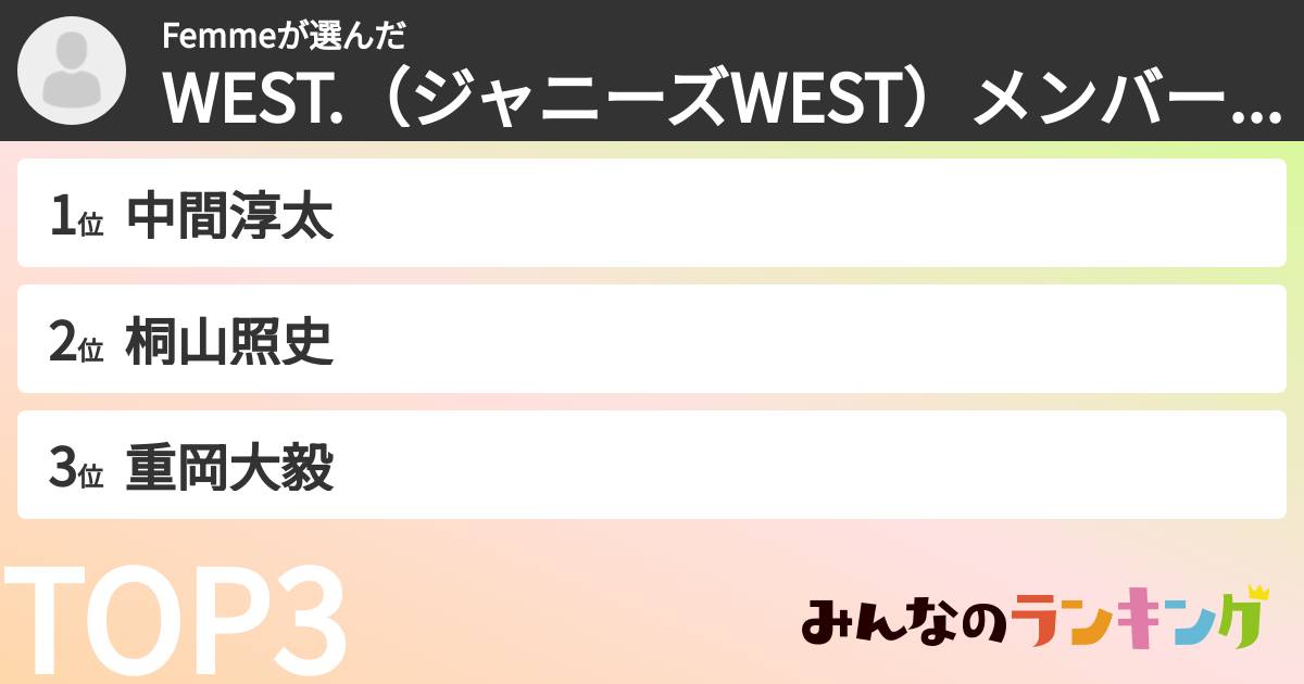 Femmeさんの「WEST.(ジャニーズWEST)メンバーランキング」