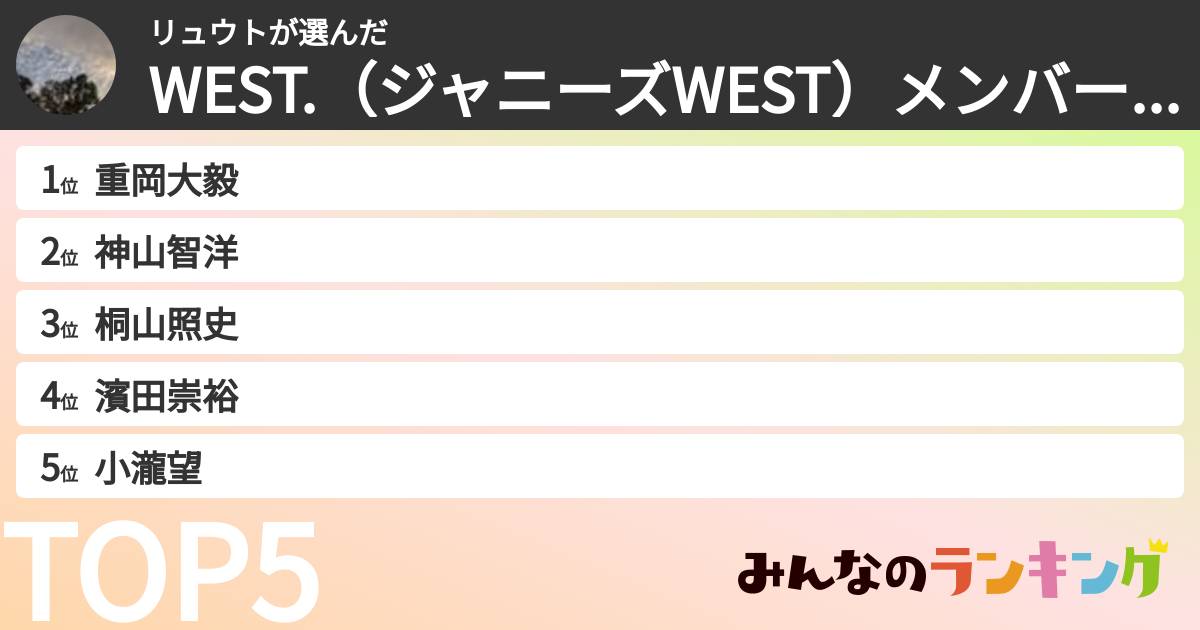 リュウトさんの「WEST.（ジャニーズWEST）メンバーランキング」
