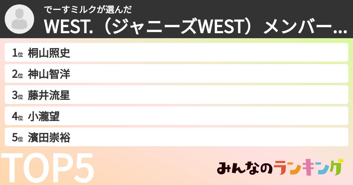 でーすミルクさんの「WEST.(ジャニーズWEST)メンバーランキング」
