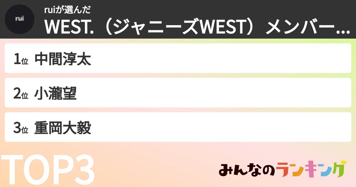 ruiさんの「WEST.（ジャニーズWEST）メンバーランキング」