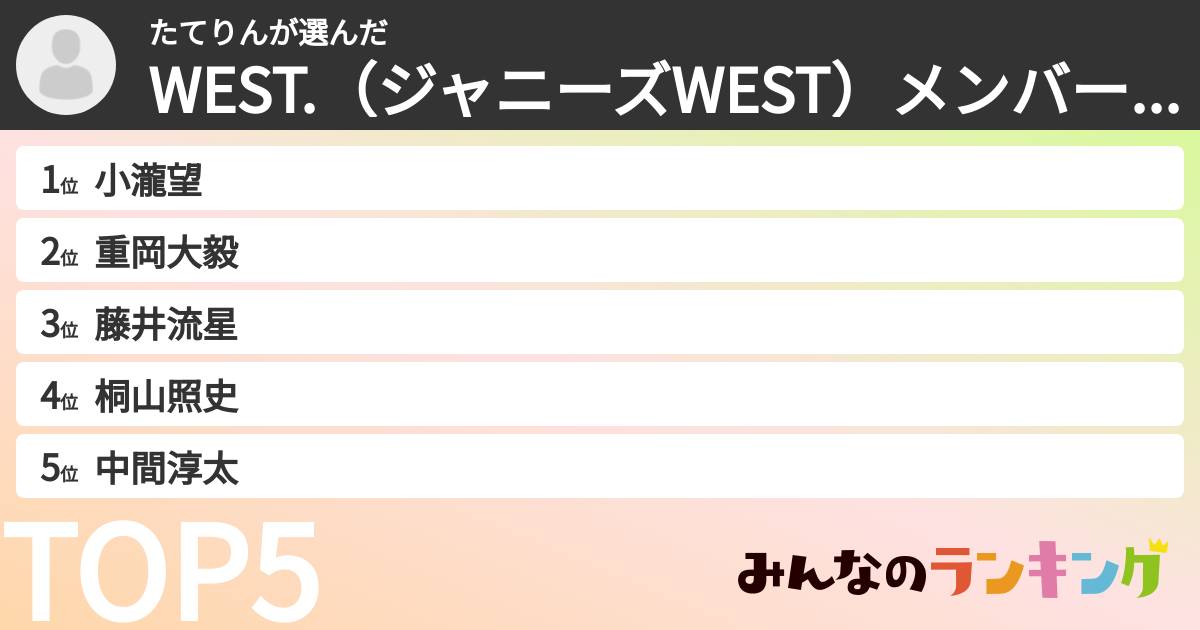 たてりんさんの「WEST.（ジャニーズWEST）メンバーランキング」