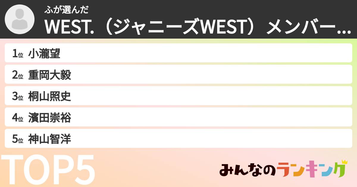 ふさんの「WEST.(ジャニーズWEST)メンバーランキング」