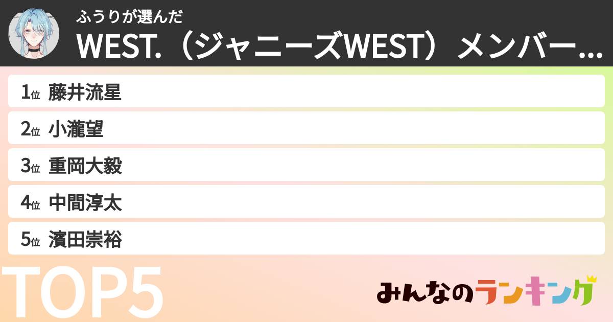 ふうりさんの「WEST.（ジャニーズWEST）メンバーランキング」