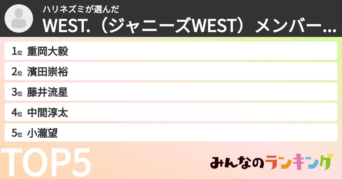 ハリネズミさんの「WEST.(ジャニーズWEST)メンバーランキング」