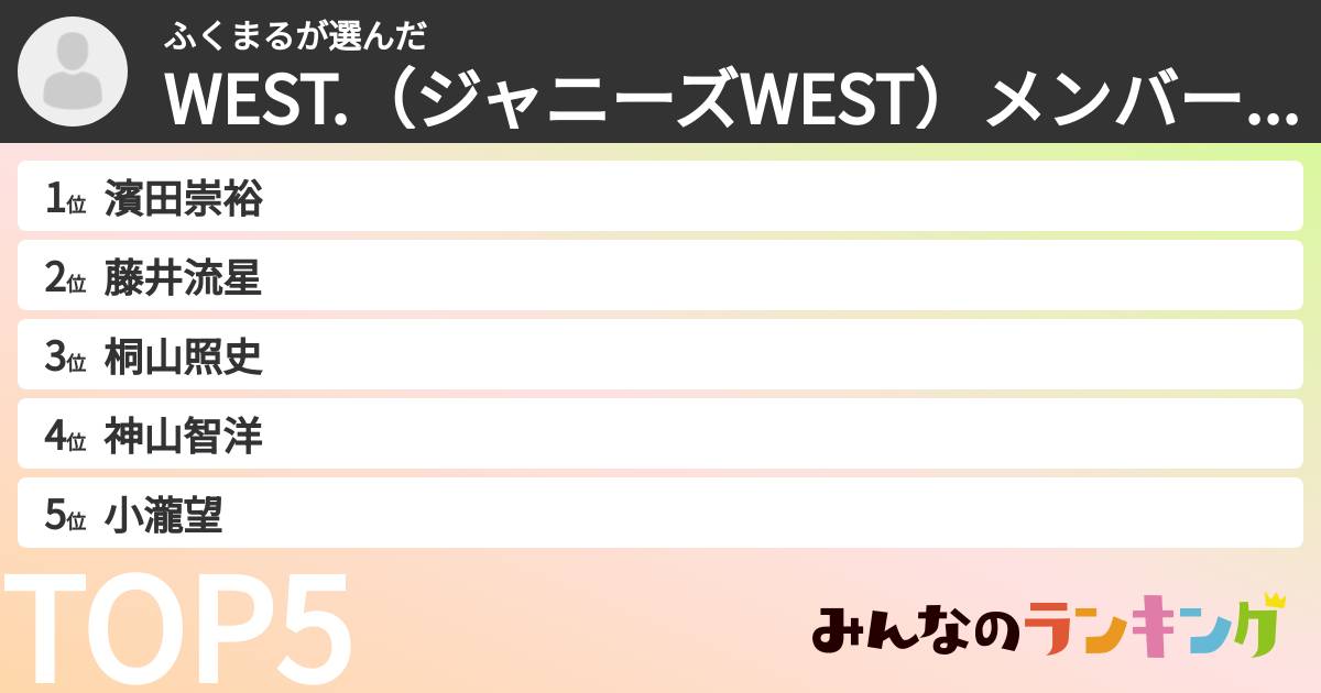 ふくまるさんの「WEST.（ジャニーズWEST）メンバーランキング」