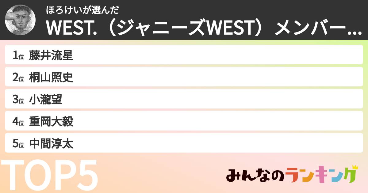 ほろけいさんの「WEST.（ジャニーズWEST）メンバーランキング」