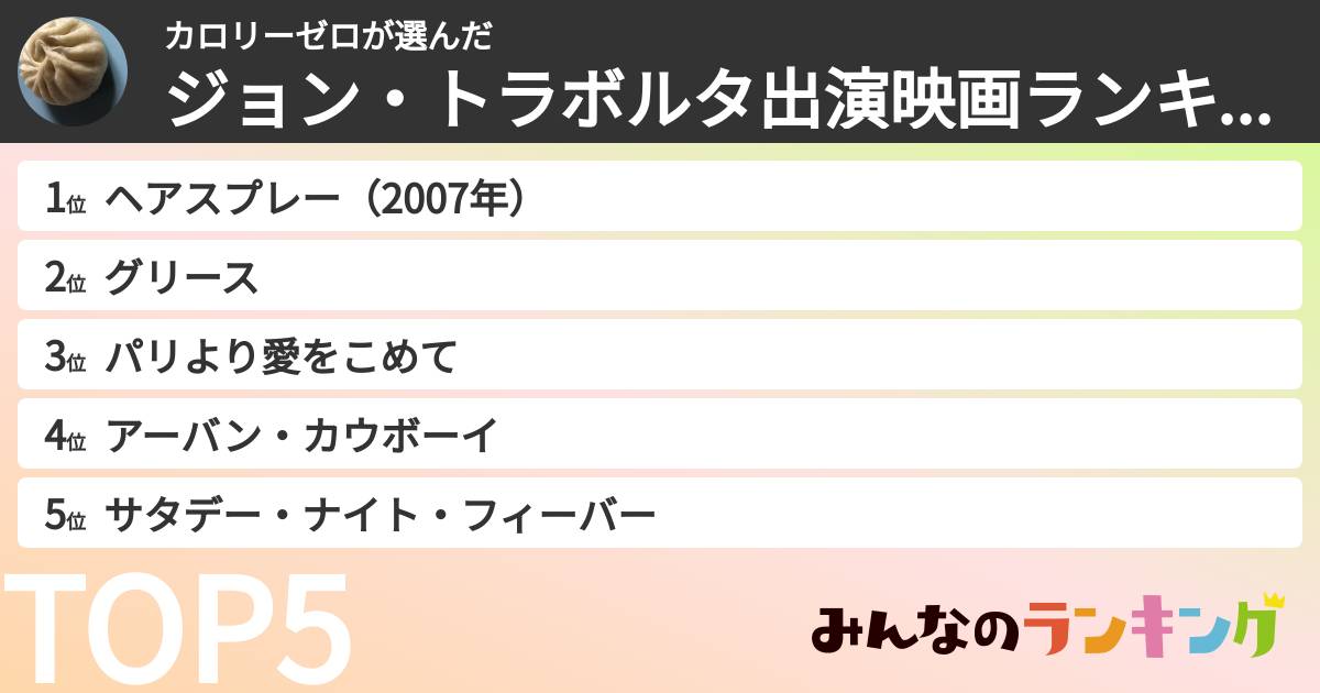 カロリーゼロさんの「ジョン・トラボルタ出演映画ランキング」