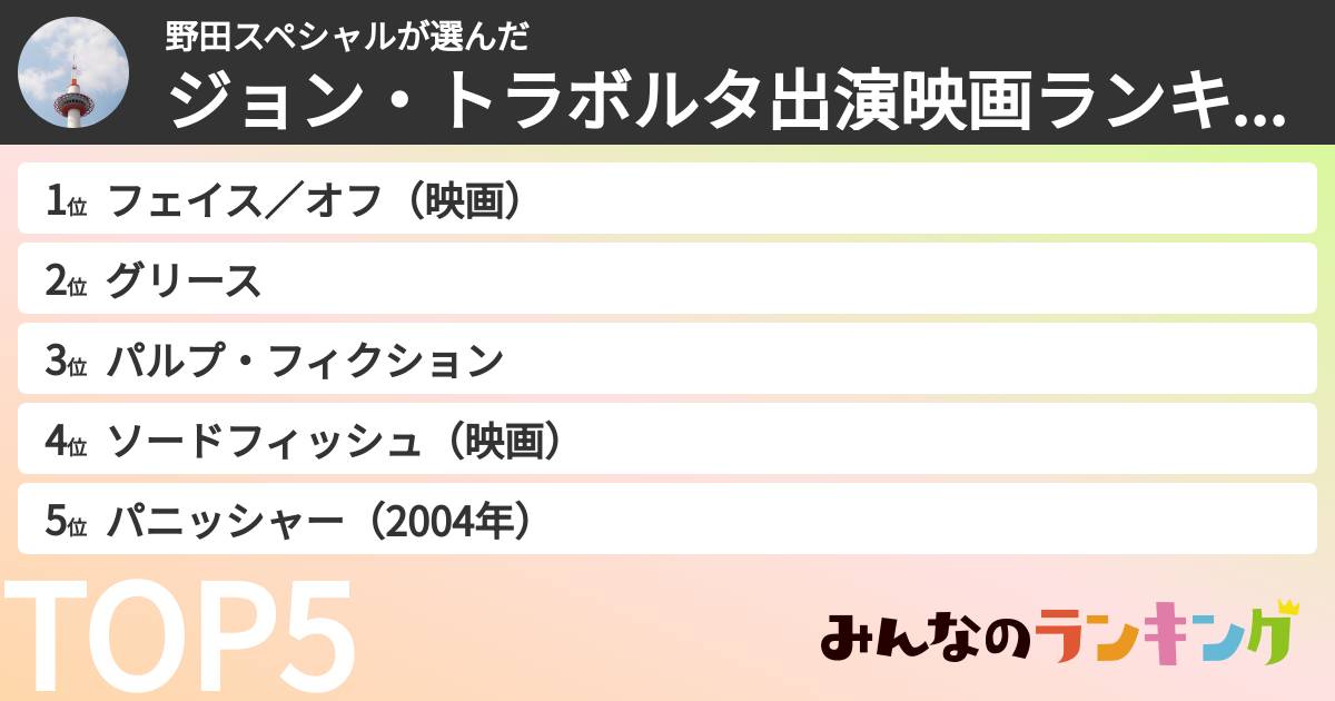 野田スペシャルさんの「ジョン・トラボルタ出演映画ランキング」
