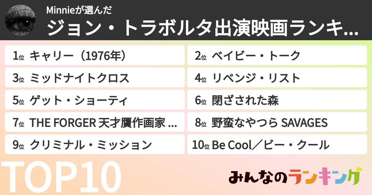 Minnieさんの「ジョン・トラボルタ出演映画ランキング」