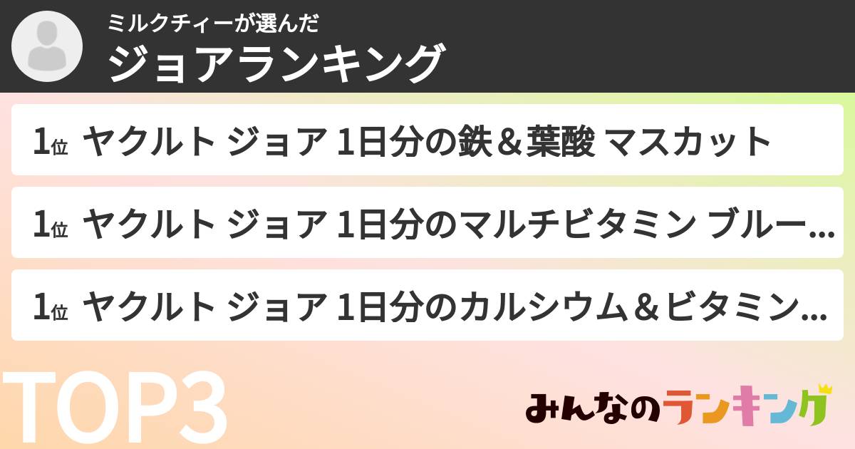 ミルクチィーさんの「ジョアランキング」