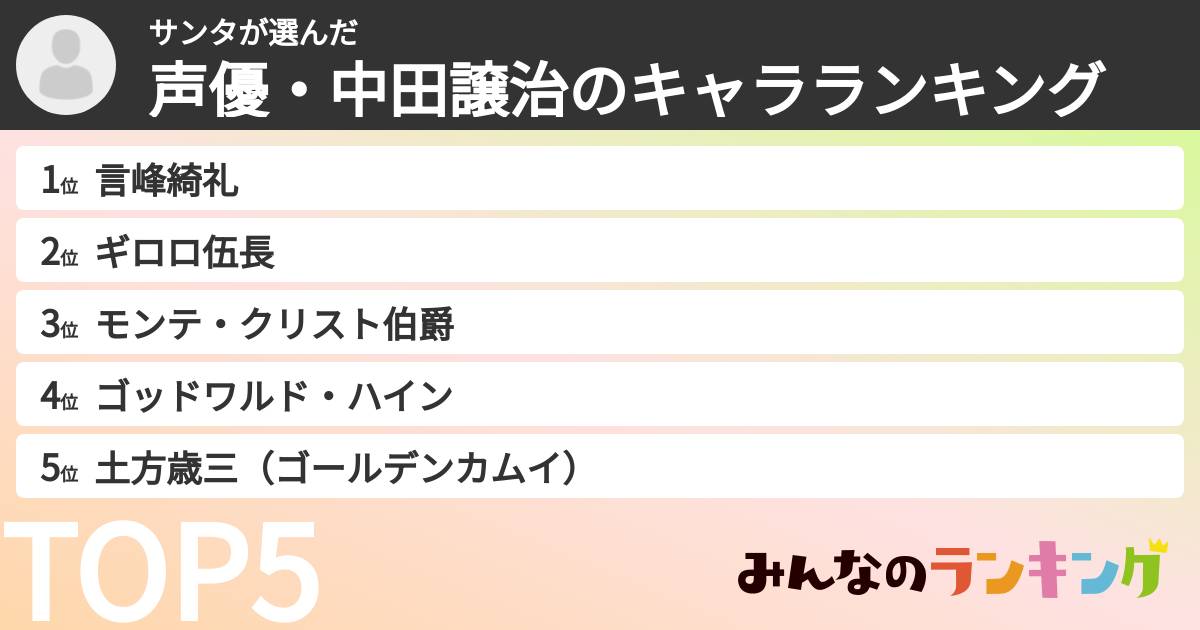 サンタさんの「声優・中田譲治のキャラランキング」