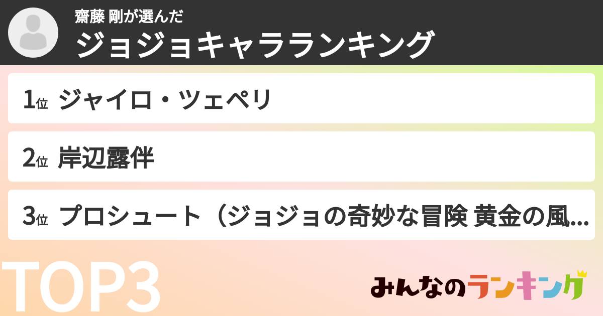 齋藤 剛さんの「ジョジョキャラランキング」
