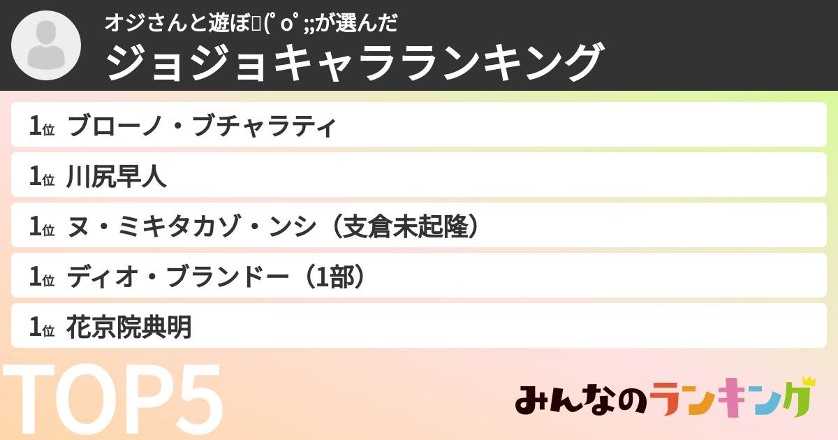 オジさんと遊ぼ🥵(゚o゚;;さんの「ジョジョキャラランキング」